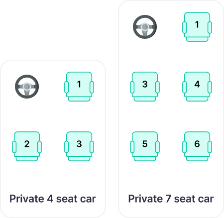 Cabin Location